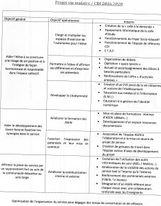 Projet vie scolaire